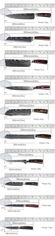 WXCOO Damaskus Küchenmesser-Set in Silber mit Ausbeinmesser, Fleischbeil, Allzweckmesser und japanischem Santokusmesser inklusive Schutzabdeckung - Bild 5