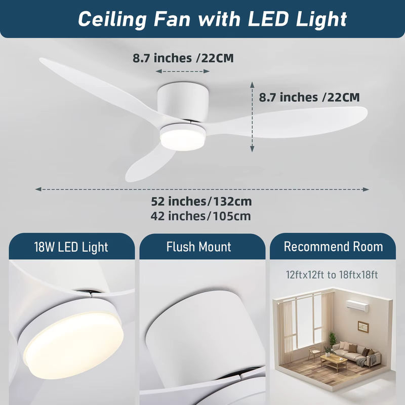 IRALAN Moderner Deckenventilator mit Licht und Fernbedienung für Schlafzimmer und Wohnzimmer in Schwarz, Weiß oder Holz - Bild 5