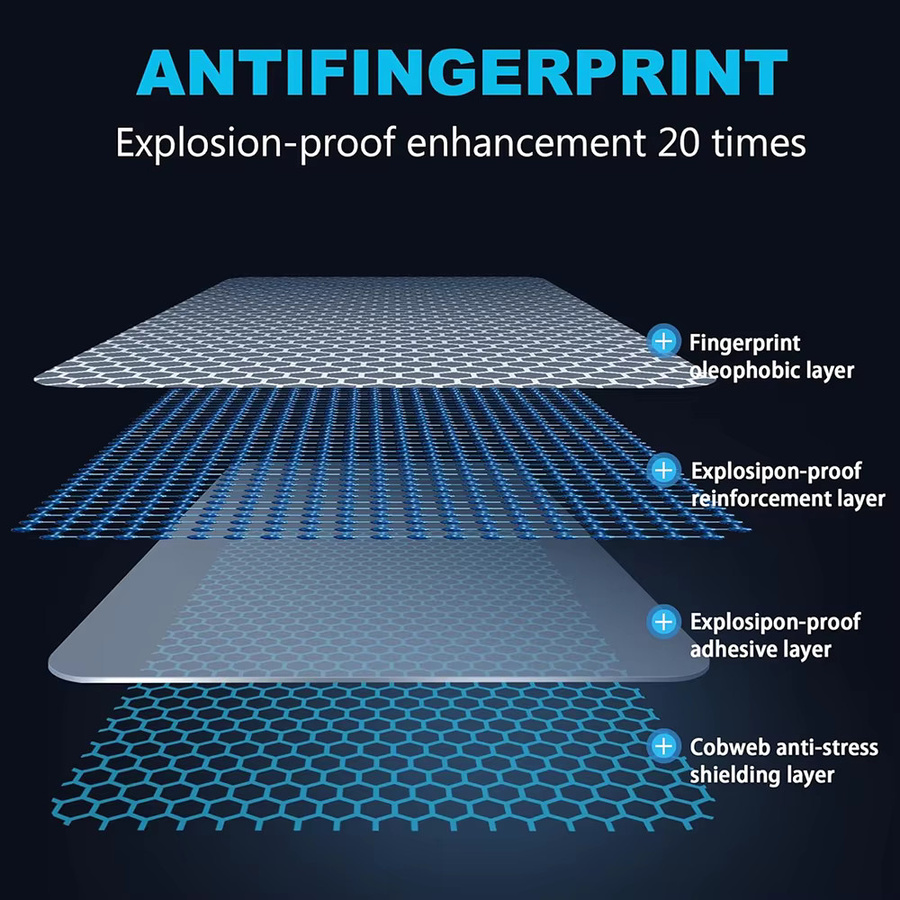 Xiaomi Displayschutzfolie aus gehärtetem Glas, transparent, für Redmi 15C 14C 13C 12C 10C 9C 10X 4G 5G 15R - Bild 3