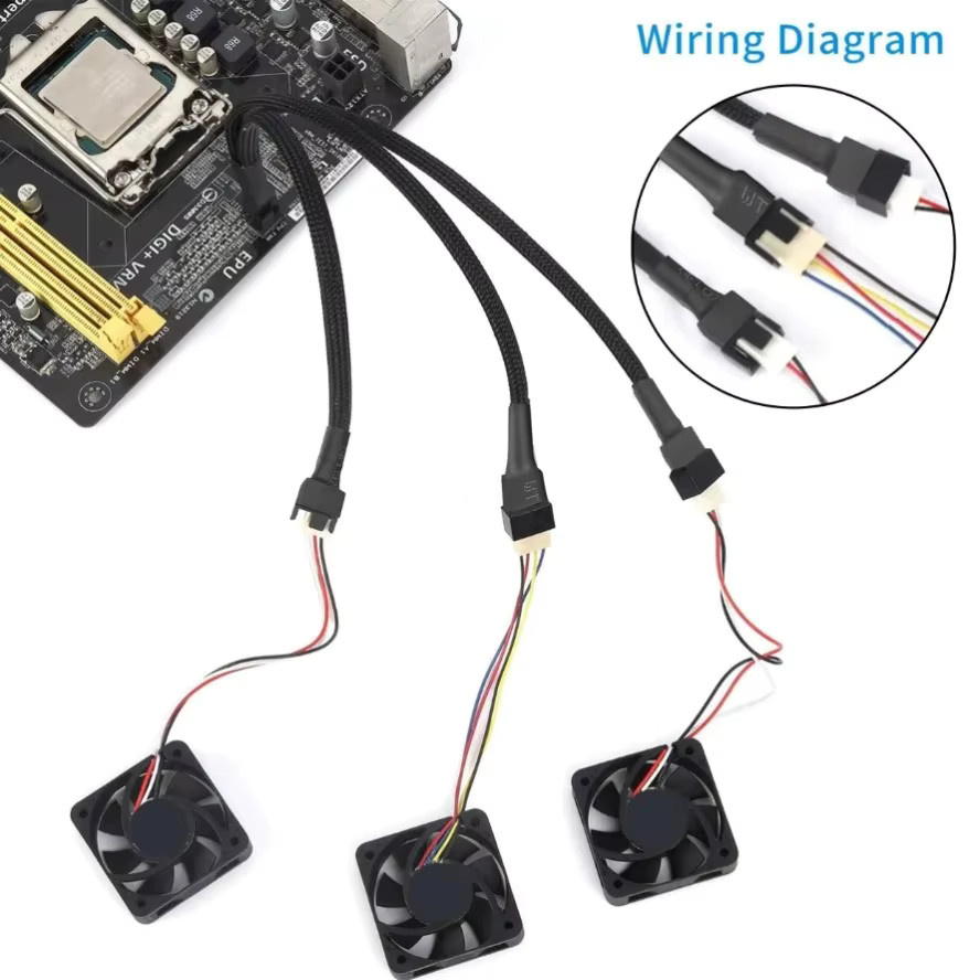 GRWIBEOU PWM Lüfter-Splitter-Adapterkabel in Schwarz, geflochtener Y-Splitter als 4-poliges PC-Lüfter-Verlängerungskabel für Computer, 1 auf 4/3/2/1 Konverter - Bild 5