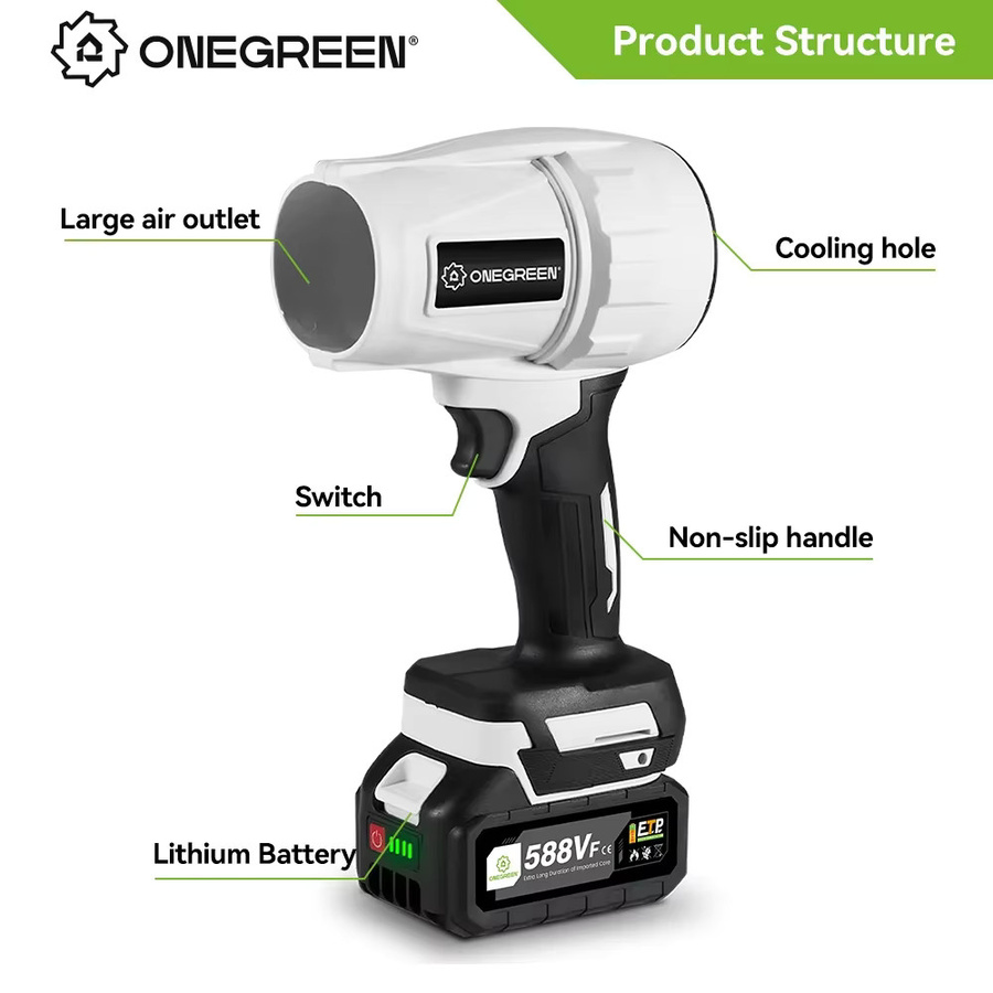 ONEGREEN Bürstenloser elektrischer Turbogebläse-Staubsauger und kabelloser Laubbläser in Weiß, kompatibel mit Makita 18V Akku, 2000W und 150000RPM - Bild 2