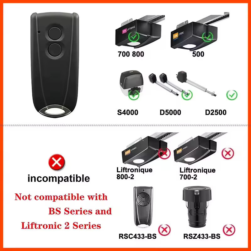 Ecostar RSC2 Funkfernbedienung Schwarz 433 MHz für Garagentorantriebe Liftronic und Portronic - Bild 2