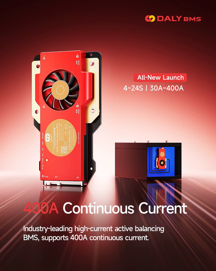 Daly WIFI BMS Aktiver Balancer für LiFePO4 Li-Ion LTO Batterien in Rot - Bild 2