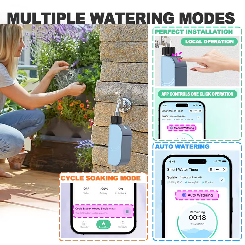 Tuya Smart WIFI Garten Bewässerung Timer mit App-Steuerung für automatische Tropfbewässerung und Sprinkler Outdoor Wasser Controller - Bild 4