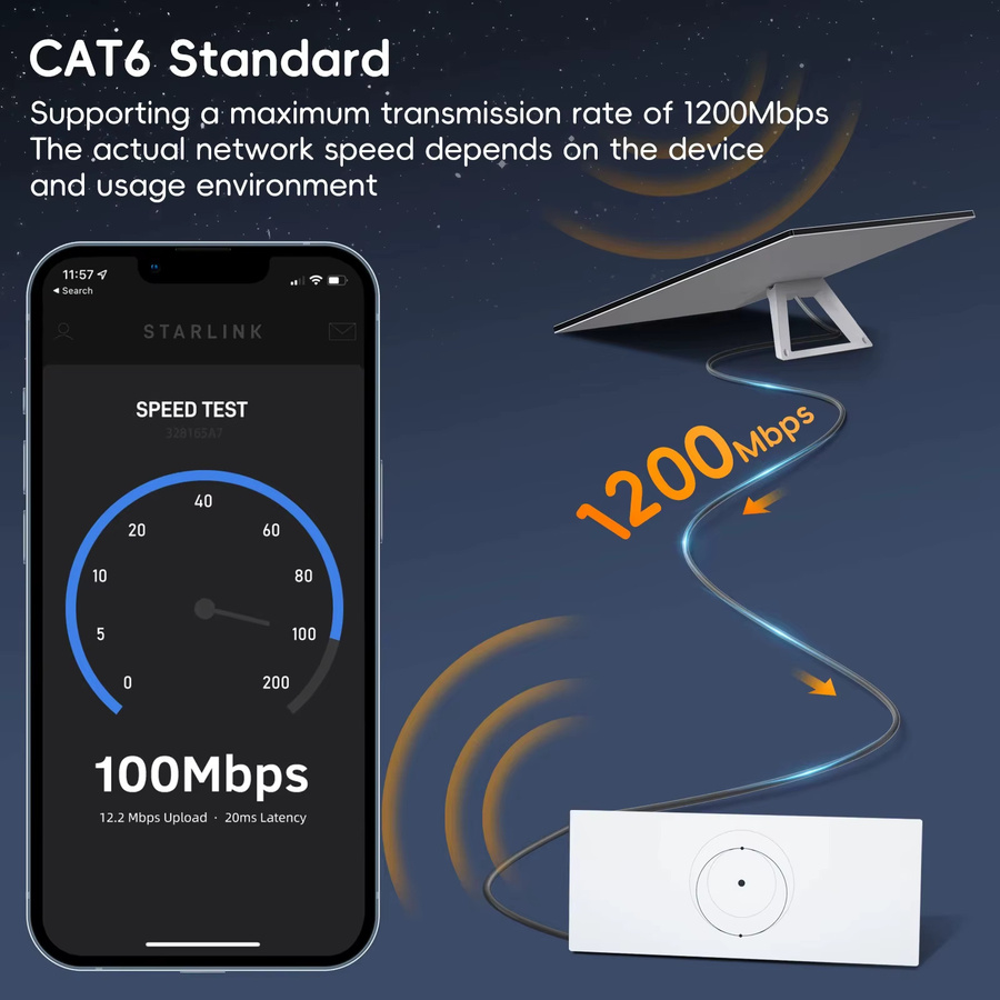 Starlink V3/Gen3 Router Zubehör Set mit Gigabit Ethernet Kabel und Wasserdichter Starlink Satellitenschüssel - Bild 4