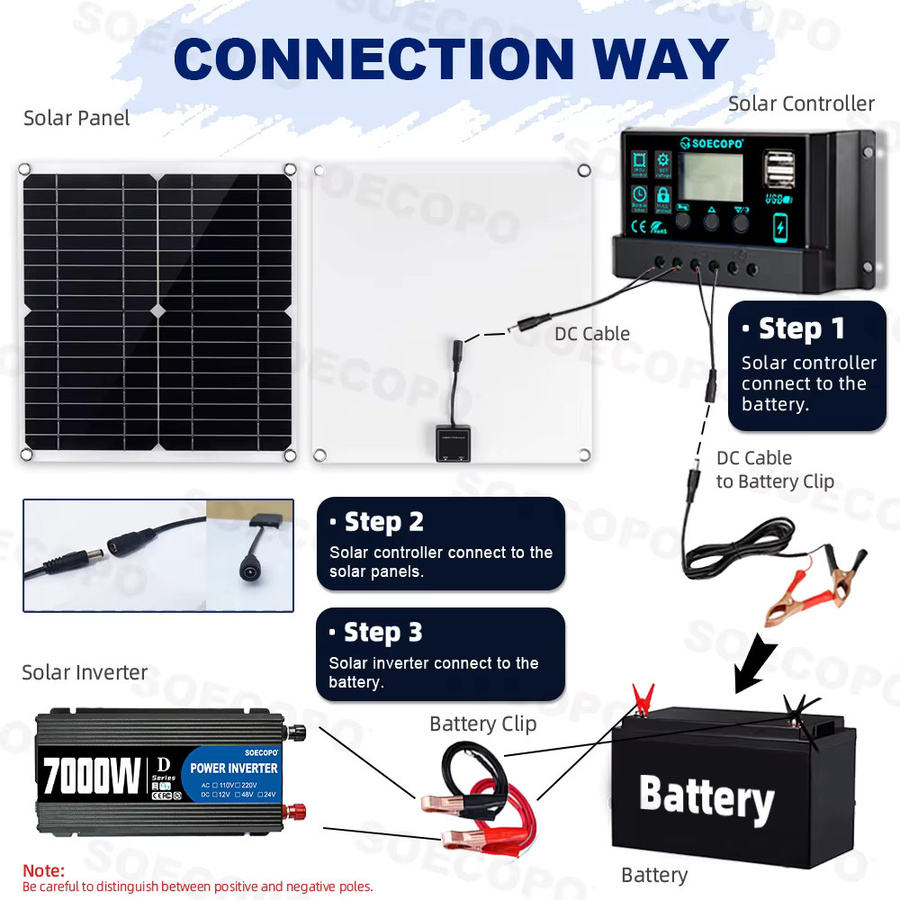 7000 W Wechselrichter-Set in Schwarz mit Solarpanel, Controller, 100 A Batterieladegerät und 12 V zu 110 V / 220 V Konverter für Camping und Beleuchtung - Bild 4