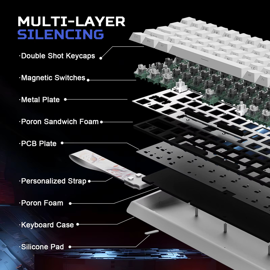 YUNZII X MADLIONS MAD68 HE Weiße Magnetische Gaming-Tastatur mit Hall-Effekt, 65% Kabelgebunden, 8K Polling Rate und einstellbarer Auslösezeit - Bild 4