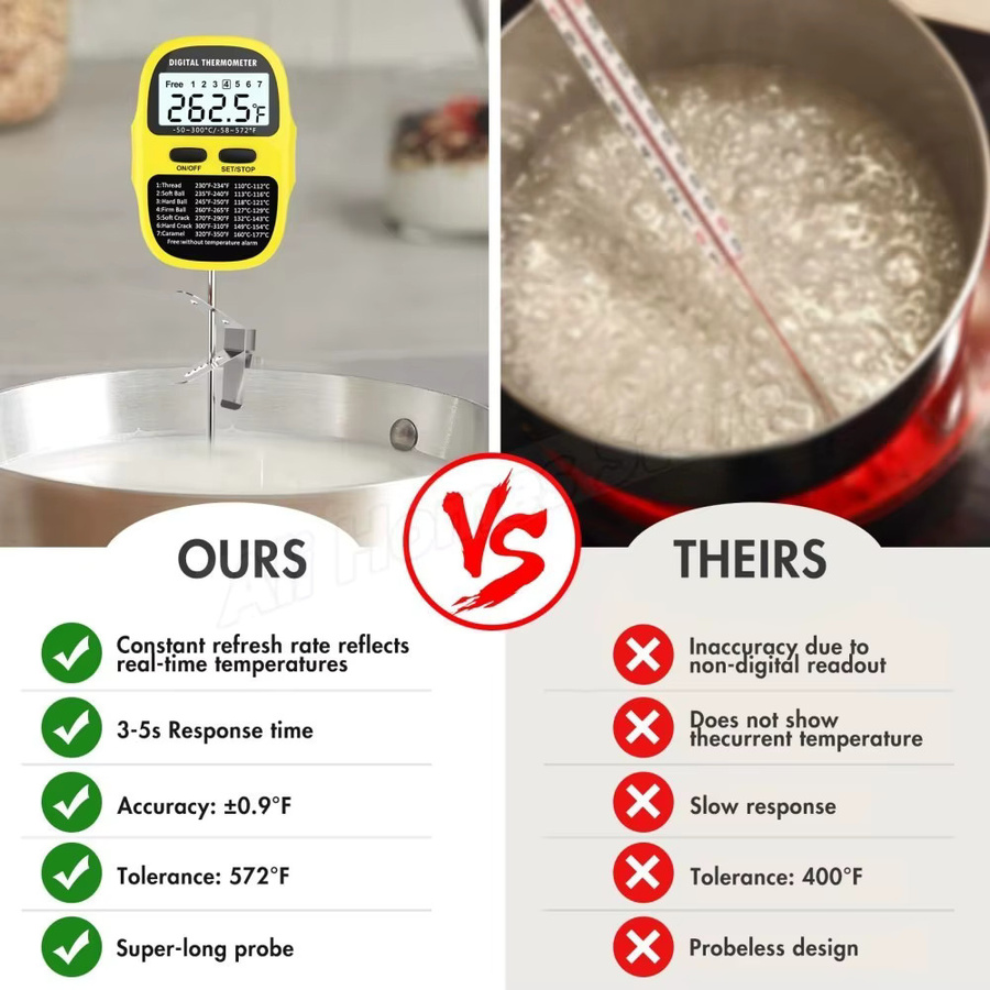 Digitales Küchenthermometer von XMSJ mit Sonde und großem LCD-Display in Rot für Fleisch, Lebensmittel, Grillen und Backen - Bild 5