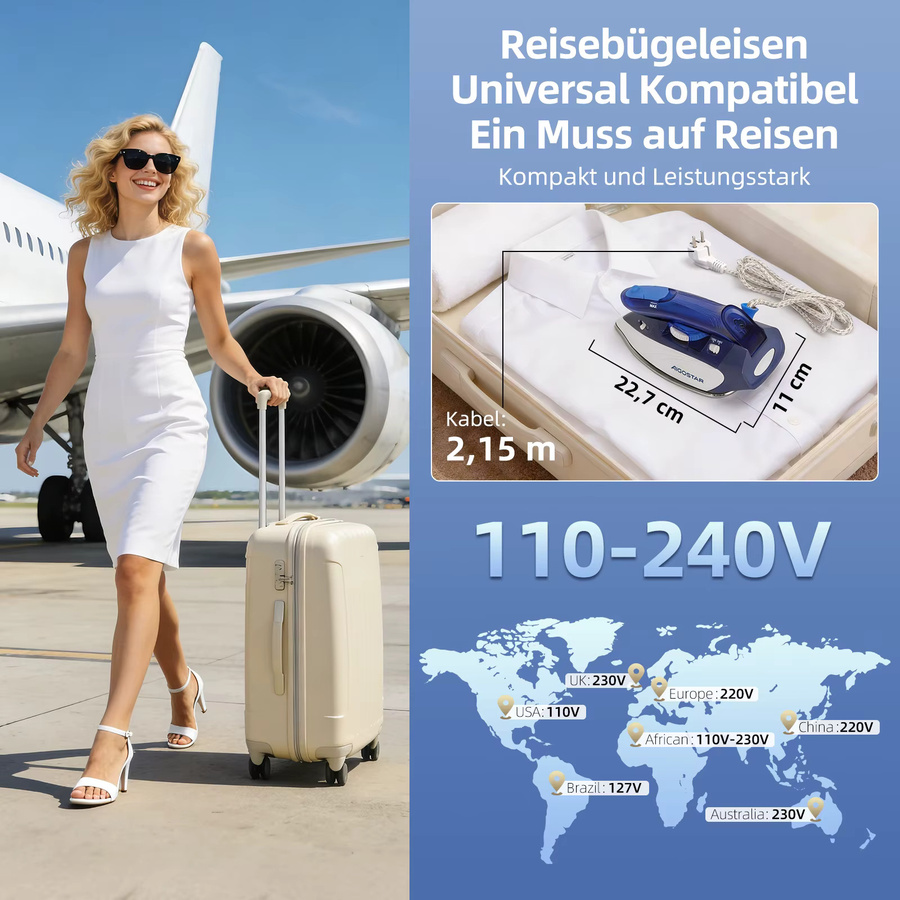 Aigostar Reise-Dampfbügeleisen in Blau mit 1100W, faltbarer Griff, 80ml Wassertank und mehreren Temperaturstufen - Bild 2