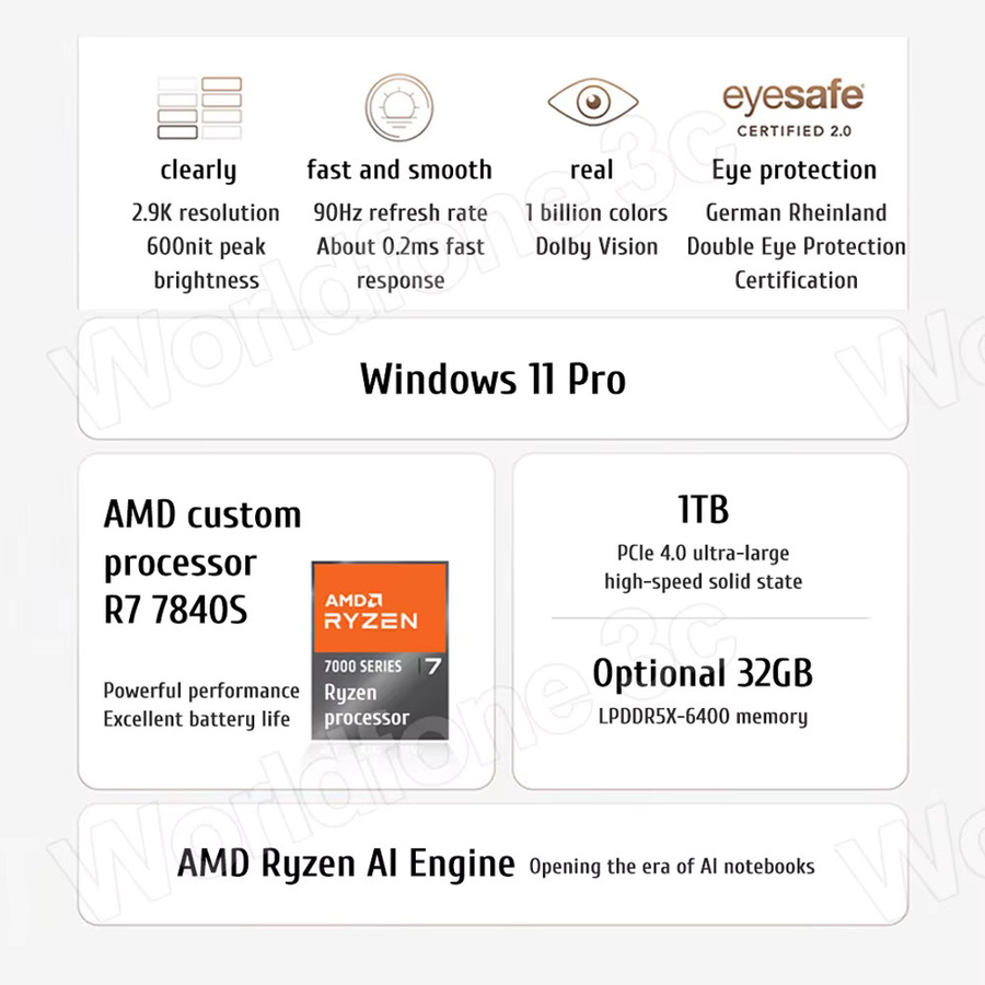 Lenovo Yoga Air14s Laptop mit AMD Ryzen 7 7840s, 32GB RAM, 1TB SSD und 14,5 Zoll 2,9K OLED Touchscreen Notebook PC - Bild 2