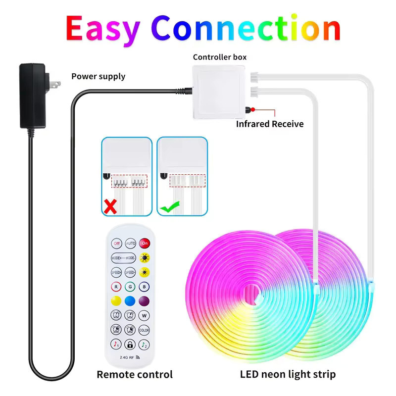 KcoiiFun RGB-IC Neon-LED-Streifenlicht aus Silikon mit Musiksynchronisierung und Dreamcolor Chasing-Effekt, Multicolour, DC24V - Bild 5