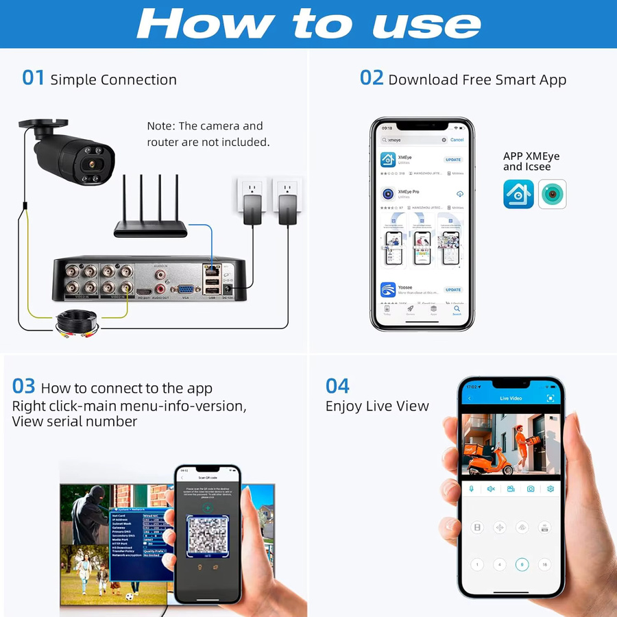 ACDML Mini-CCTV-DVR Überwachungsgerät mit 4 oder 8 Kanälen, 5MP H.265+, unterstützt AHD/TVI/IP-Kameras, Schwarz - Bild 4