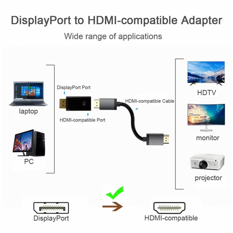 Pzzpss DisplayPort zu HDMI Adapter Kabel in Schwarz für 4K Video und Audio zur Verbindung von PC, Laptop und TV - Bild 2