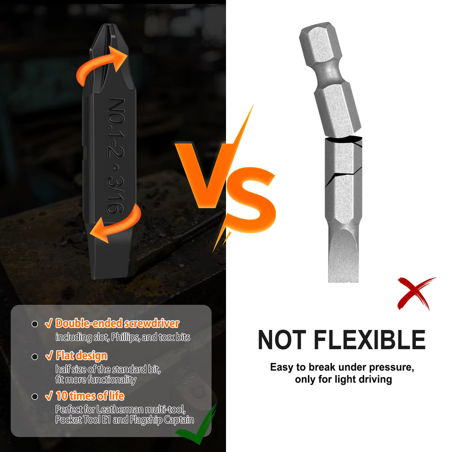 NexTool AS2 Hex Bit Zubehör Kit für NexTool Taschenwerkzeuge und Multitools - Bild 5