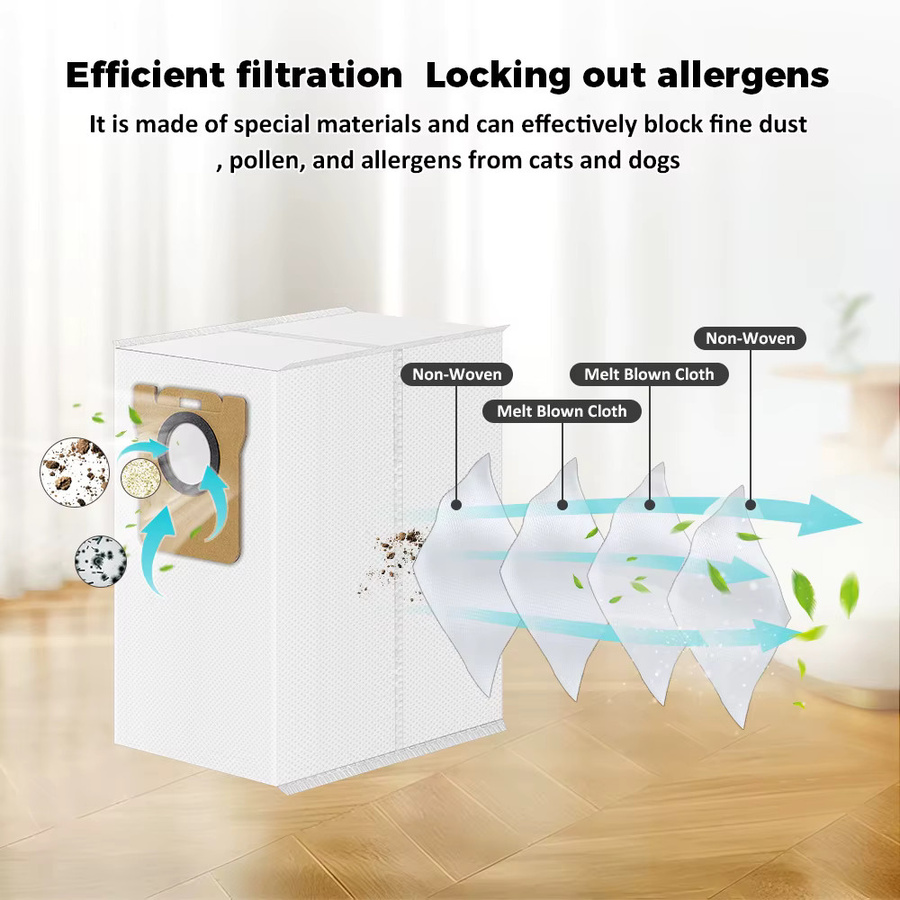 WINDNINJA Staubbeutel in Weiß für Xiaomi Mi Robot Vacuum Mop 2 Ultra Mijia STYTJ05ZHM Staubsauger Zubehör - Bild 2