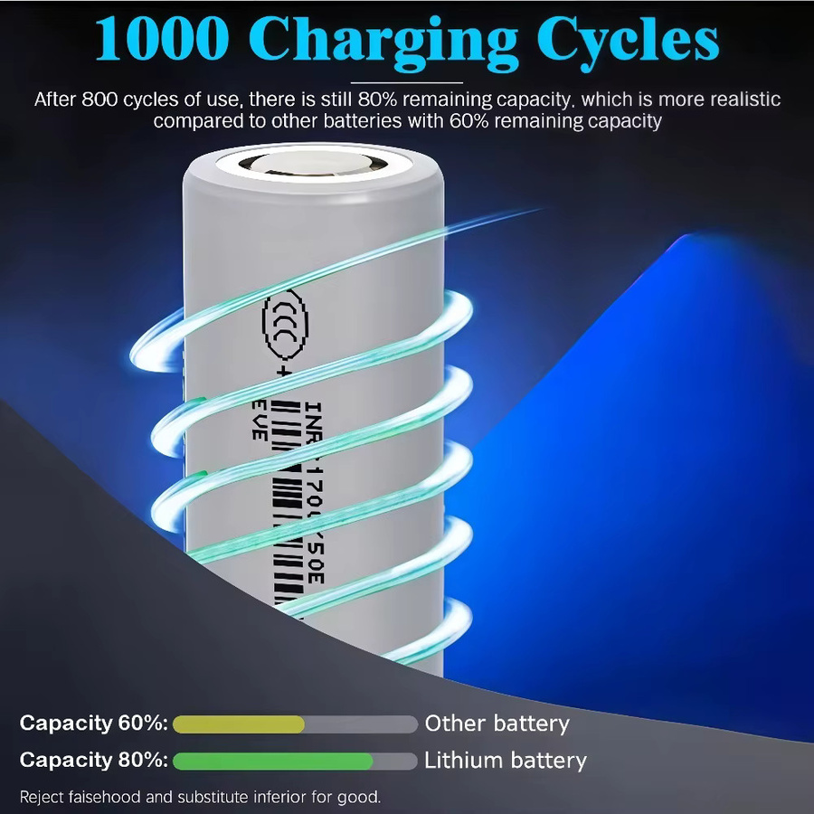 EVE 21700 Li-Ionen-Akku 3,7V 5000mAh 15A 3C Wiederaufladbare Batterie für Akkupacks - Bild 3