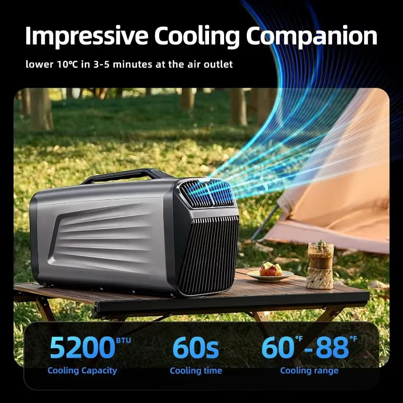 Tragbare Klimaanlage FULANG Monobloc in Grau, 5200 BTU, 500W energiesparend und leise für Camping, Wohnmobil und Außenbereich - Bild 3