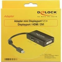 Delock Mini DisplayPort auf DisplayPort, HDMI und DVI Adapter, Schwarz, Länge: 16 cm - Bild 1