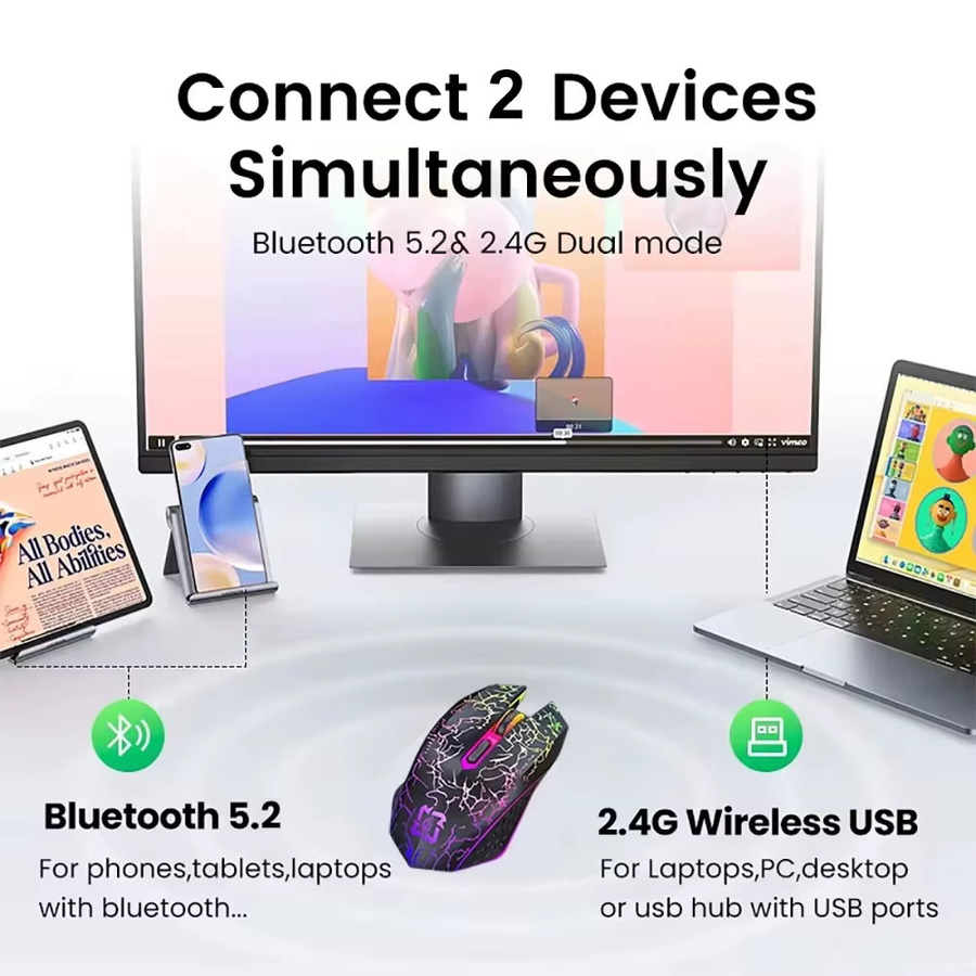Kebidumei Bluetooth 5.2 Gaming Maus mit RGB-Beleuchtung, wiederaufladbare kabellose Maus mit Silent-Klick und 800-1600 DPI, Farbe: Weiß - Bild 2