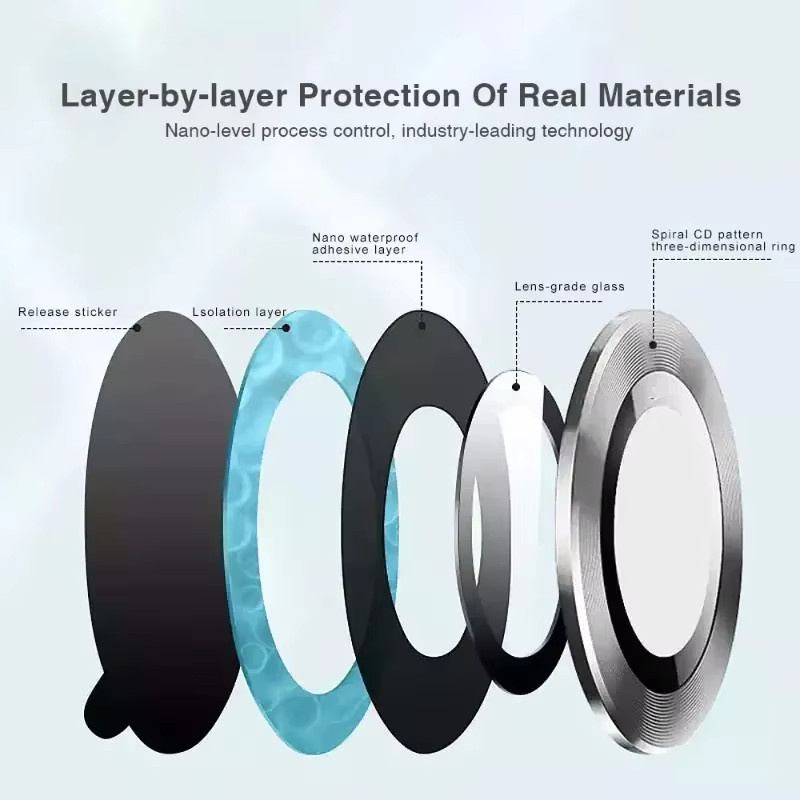 Luxuriöser Kameraobjektivschutz aus gehärtetem Glas mit Metallring für Samsung Galaxy Z Flip 7, 6, 5, 4, 3 in Gold oder Silber - Bild 3