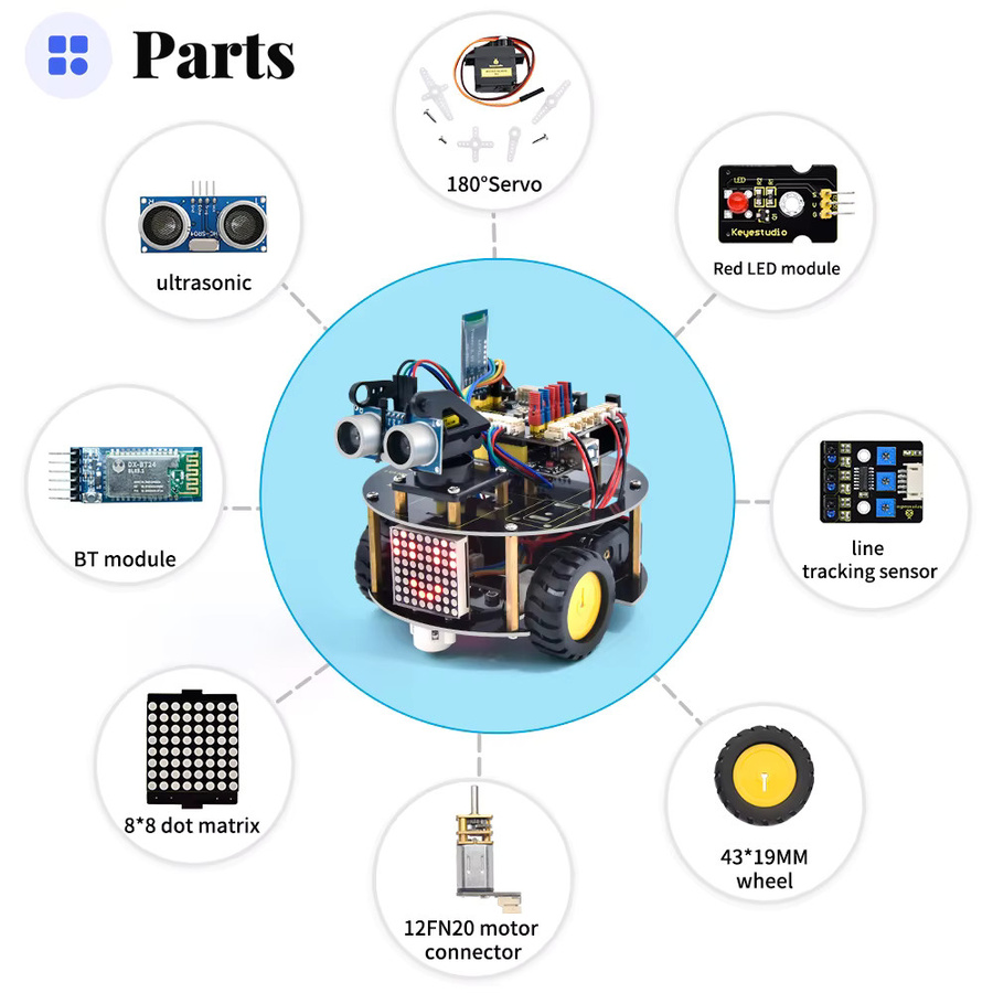 Keyes tudio Smart Little Turtle Roboter Car v5.0 App-Steuerung - Bild 4