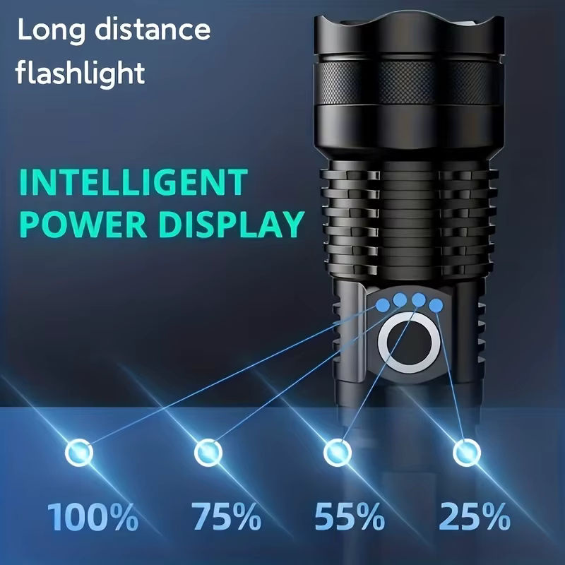 Mikenoon High Power LED Taschenlampe mit Teleskop-Zoom, wiederaufladbar, Schwarz - Bild 4