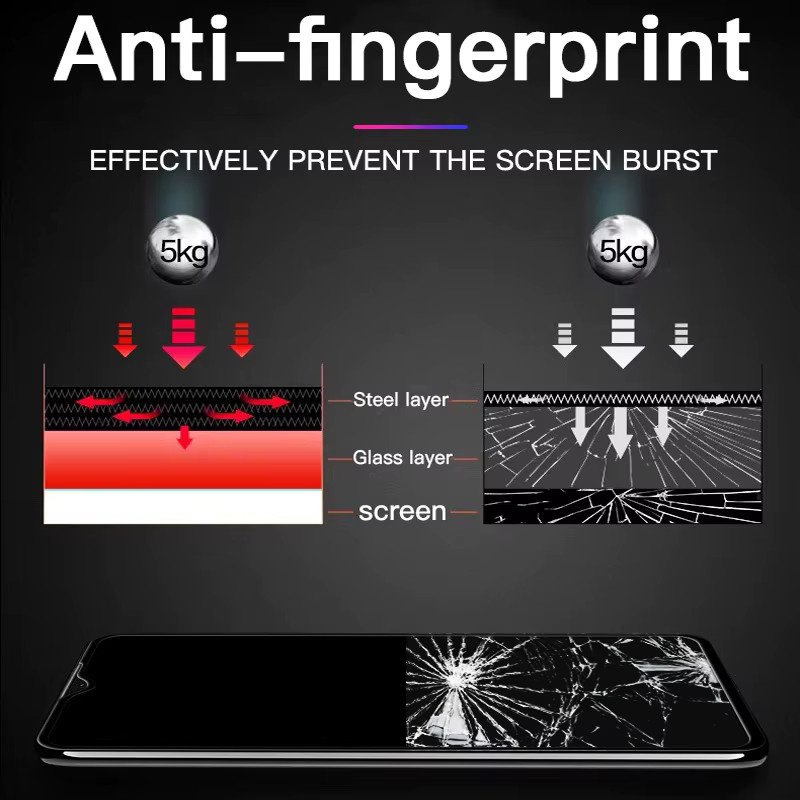 3er-Set Displayschutzfolie aus gehärtetem Glas für Xiaomi Redmi 8 9 10A 10C 13C 14C und Redmi Note 12 13 Pro in Transparent - Bild 4