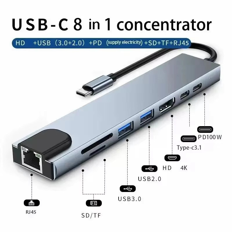 8in1 USB-C Hub mit 4K HDMI, RJ45 Ethernet, SD/TF Kartenleser und PD Schnellladung für MacBook und Laptop - Bild 4
