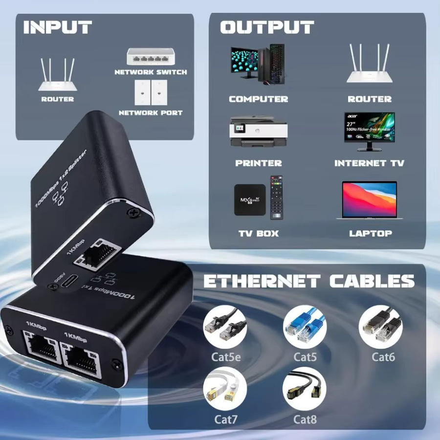 PzzPss RJ45 Splitter 1 auf 2 Ethernet-Adapter Gigabit LAN-Verlängerung in Schwarz und Grün - Bild 2