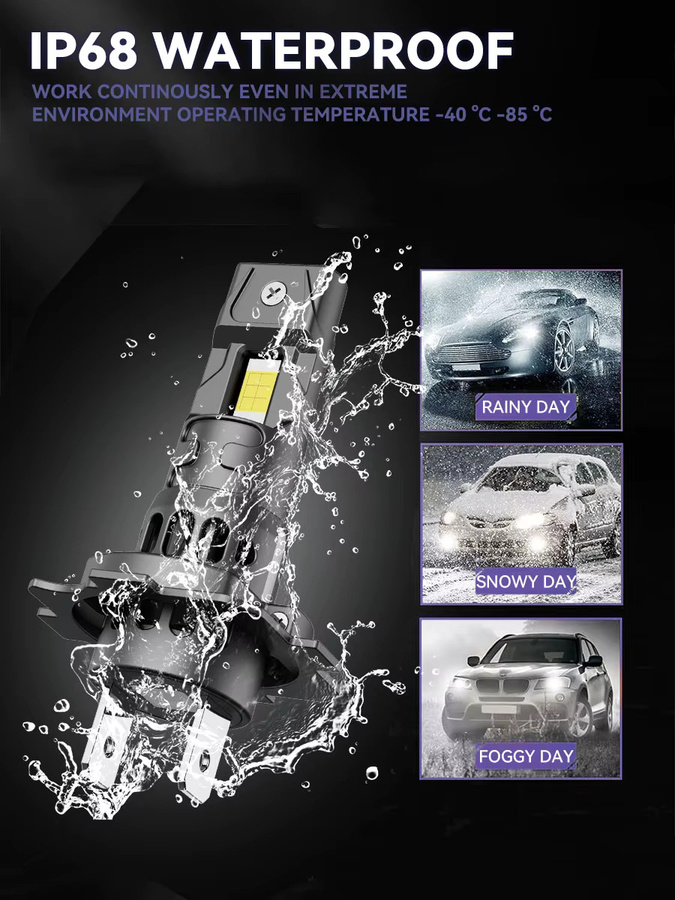 Carshark H7 LED-Scheinwerfer Canbus mit 8000LM und 55W, 6000K, 7035 CSP-Chips, 1:1 Mini-Größe Plug-and-Play Autolampe mit Turbo-Lüfter - Bild 6