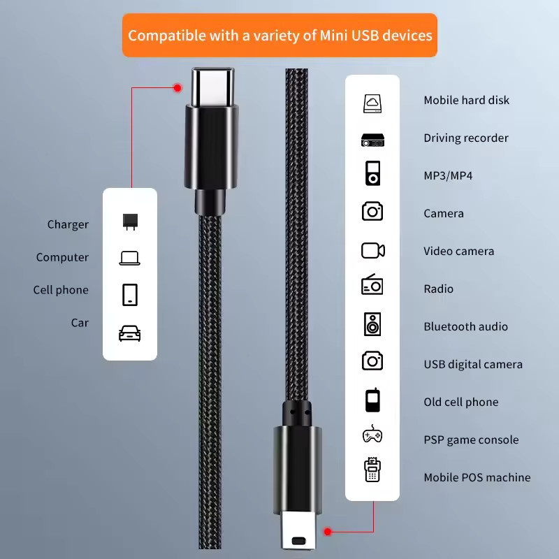 OUIO USB-C zu Mini-USB Adapter in Schwarz für Kamera und Datensynchronisation (OTG) - Bild 3