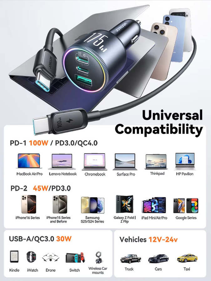 Joyroom 175W Auto-Ladegerät mit USB-C PD 3.0 100W Superschnelles Laden in Schwarz - Bild 6