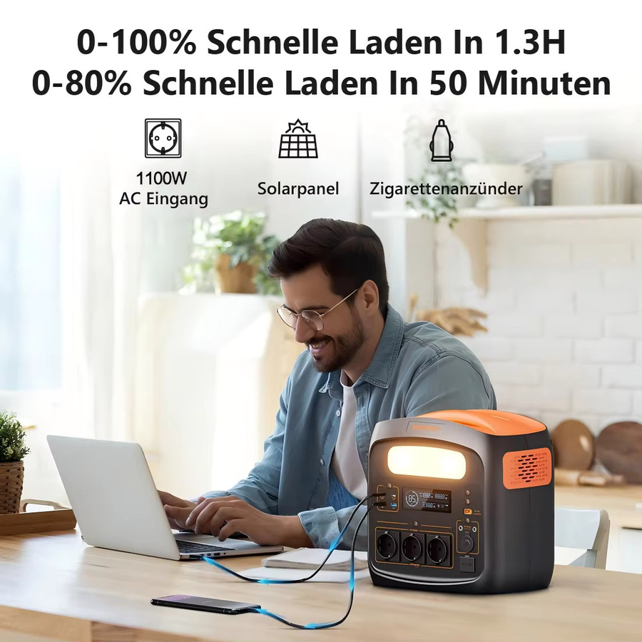 Newsmy N1200 Tragbare Powerstation 1800W mit 1024Wh LiFePO4-Batterie, USV-Funktion, 230V AC-Ausgang und 100W PD-Schnellladung, Schwarz - Bild 3