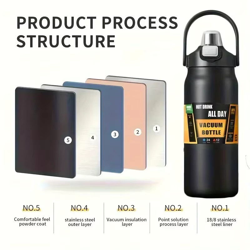 Thermos Vakuum Edelstahlbecher mit Strohhalm, Isolierte Trinkflasche für Heiß- und Kaltgetränke, Farbe: Purple, Volumen: 35,5 l - Bild 3