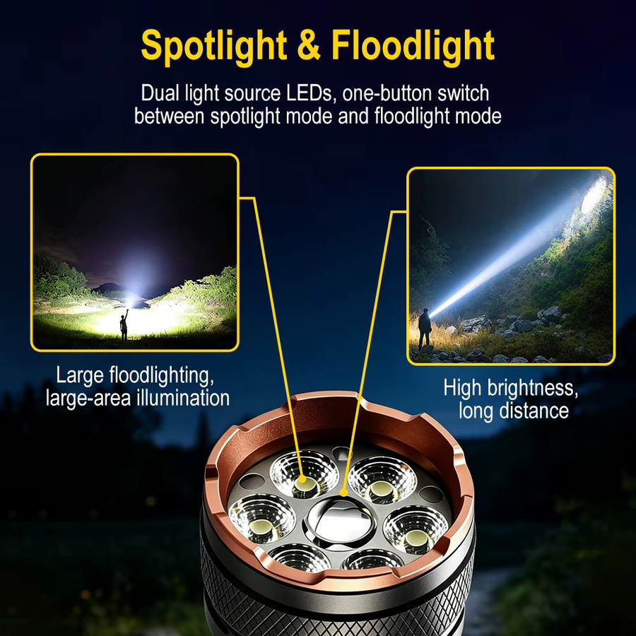 BORUiT Ultrahelle LED-Taschenlampe in Schwarz aus Aluminiumlegierung mit 1500 Lumen, Typ-C wiederaufladbar und Magnetfunktion - Bild 3