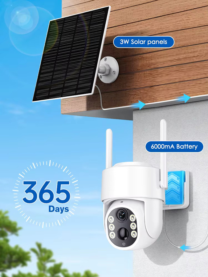 Abuntu 2er Set Solar WLAN Überwachungskamera PTZ mit 5MP HD Auflösung, kabellose Außenkamera mit integrierter Batterie, PIR Menschenerkennung und ICSEE App, Farbe: Weiß - Bild 5