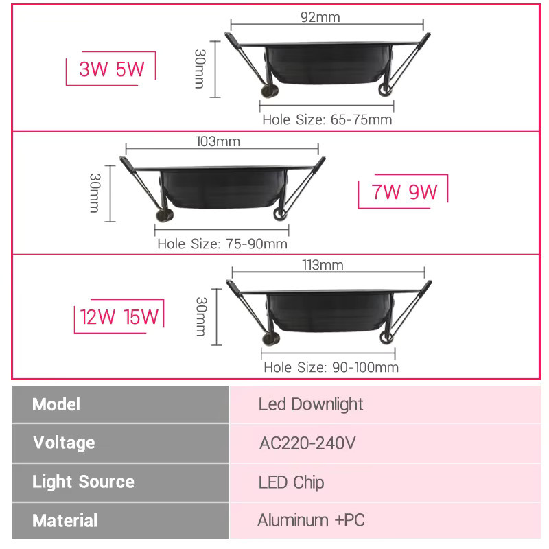 CTEEATE LED Downlight Einbaustrahler IP65 wasserdicht, rund, weiß, für Innenräume - Bild 3