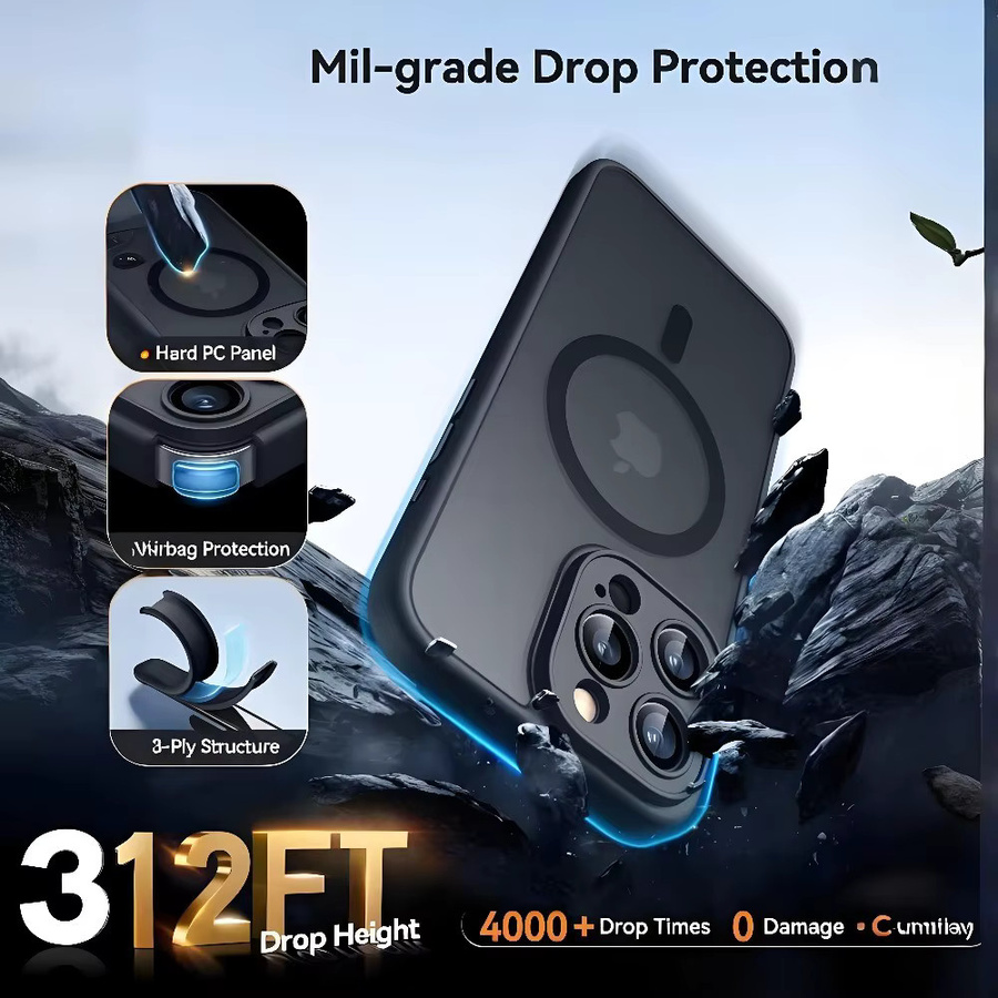 Ricestate Magnetische Schutzhülle für iPhone 11 bis 17 Pro Max, Matt-Transparent, Schwarz - Bild 4