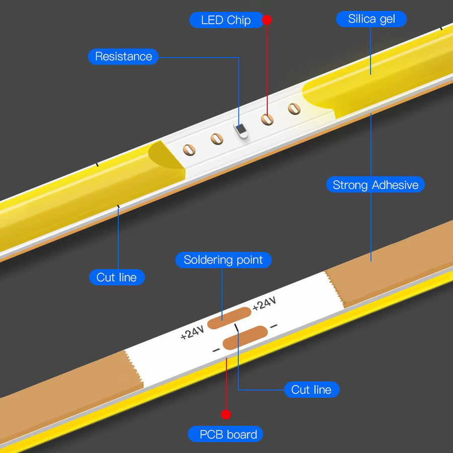 Flexible COB-LED-Lichtleiste mit 480 LEDs/m für Raum- und Auto-Dekoration, dimmbar, 12 V oder 24 V, in warmweiß, neutralweiß oder kaltweiß - Bild 4