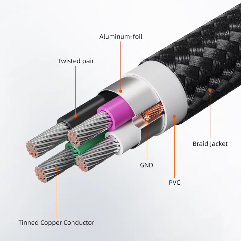 CABLETIME USB-Datenkabel Typ B auf Typ A für Drucker mit 5Gbps Hochgeschwindigkeit - Bild 4