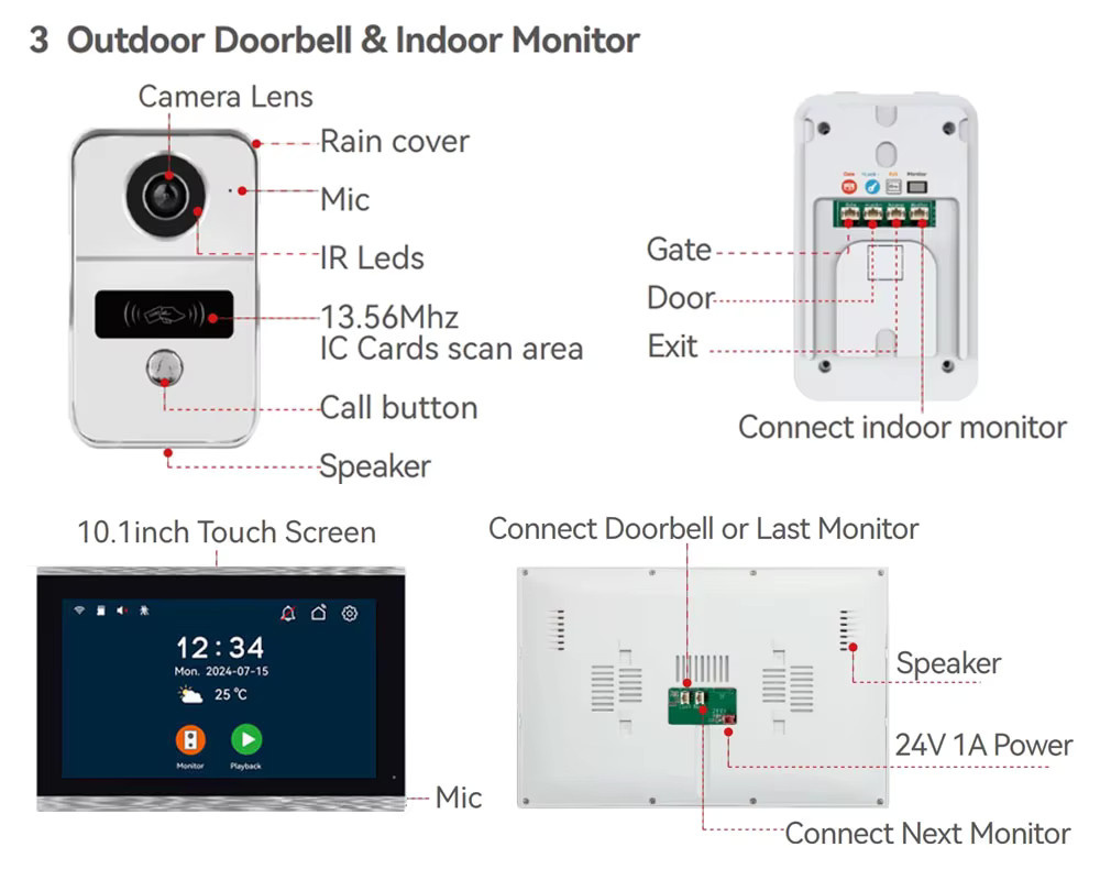 WOLILIWO Smart Tuya Video-Gegensprechanlage mit 10 Zoll 2-Touch-Screen, 1080P Video-Türklingel, 5G WLAN und Bewegungserkennung inklusive 32G Speicherkarte - Bild 4