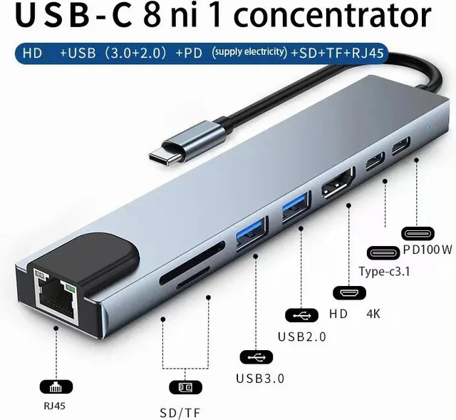 8 in 1 USB-C Hub Adapter in Silber mit 4K HD HDMI, RJ45 Ethernet, SD/TF Kartenleser und PD Schnellladefunktion für MacBook und Notebook - Bild 1