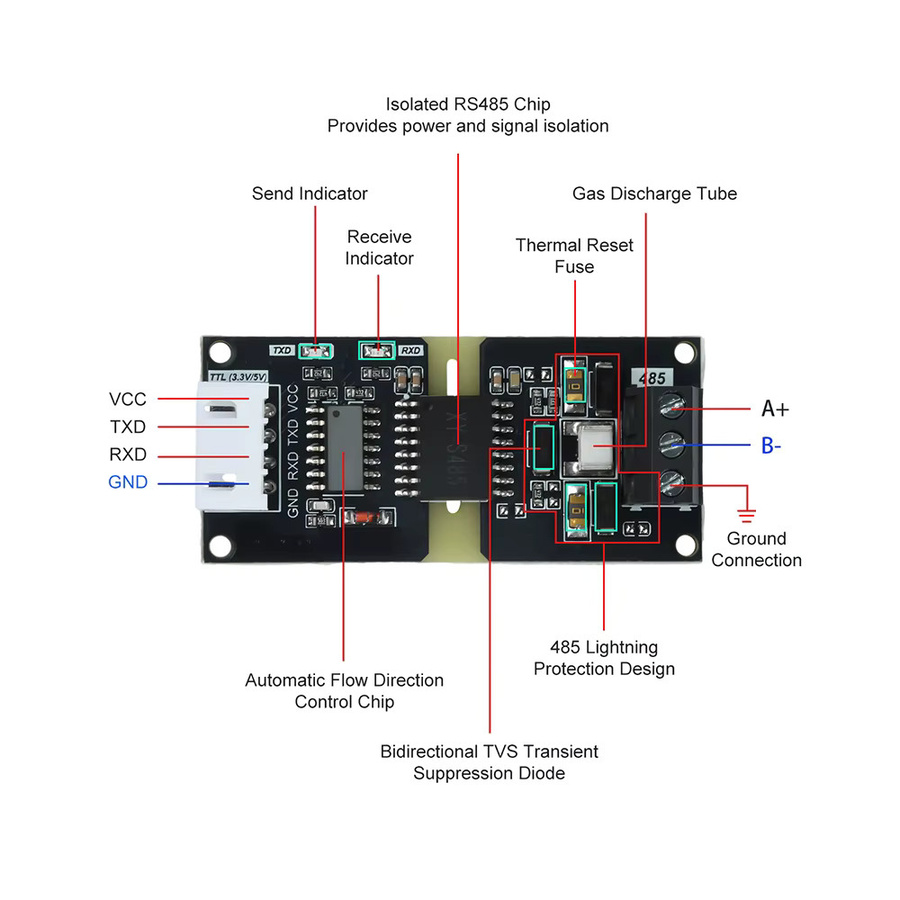 Gaqqee TTL zu RS485 Modul DC 3-5V zur Pegelumwandlung für UART Seriell mit automatischer Flussregelung in Schwarz - Bild 2