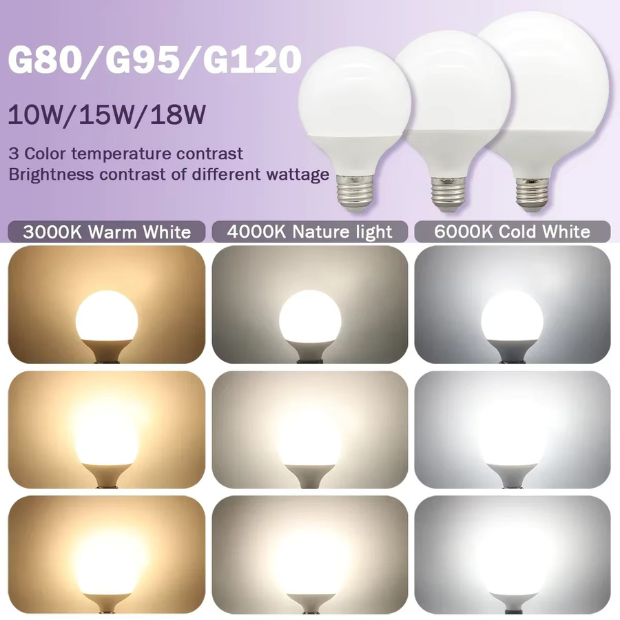 LED Globe Leuchtmittel E27 mit CRI90 und 120 lm/W in Weiß für G80 G95 G120 Lampen - Bild 2