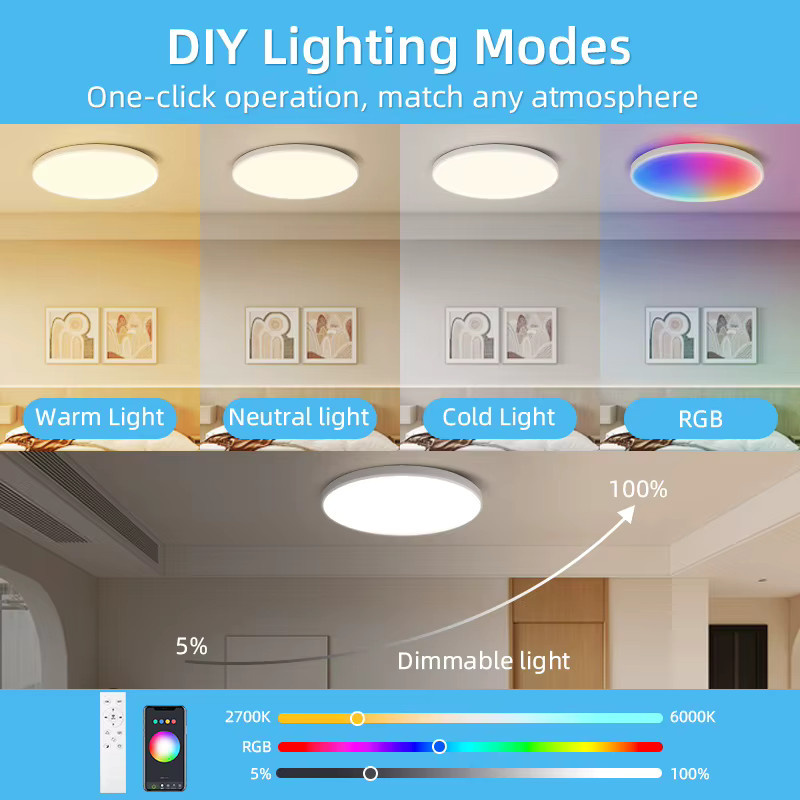 LANGYUE Moderne LED-Deckenleuchte in Weiß, Dimmbare RGB Ring-Deckenlampe mit Fernbedienung für Wohnzimmer, Schlafzimmer und Flur - Bild 3