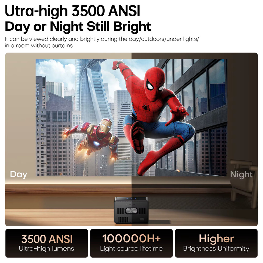 HORLAT 4K UHD Smart Beamer mit Google TV, 50000 Lumen, WiFi 6 und Sprachassistent, Schwarz - Bild 5