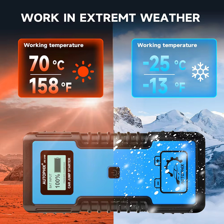 AUTOPHIX JSC2100 Superkondensator Auto-Starthilfe 1000A für 12V 5.0L ohne Lithium mit 5-Minuten-Schnellladung für Extremwetter - Bild 2
