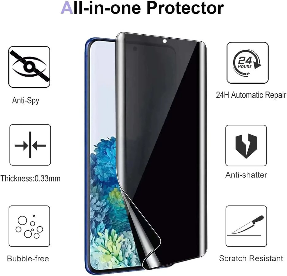 3 Stück Privacy Hydrogel Displayschutzfolie für Realme 10T 11x 12 ProPlus 12x 5G Note 50 60 60X 70 70T transparent - Bild 5