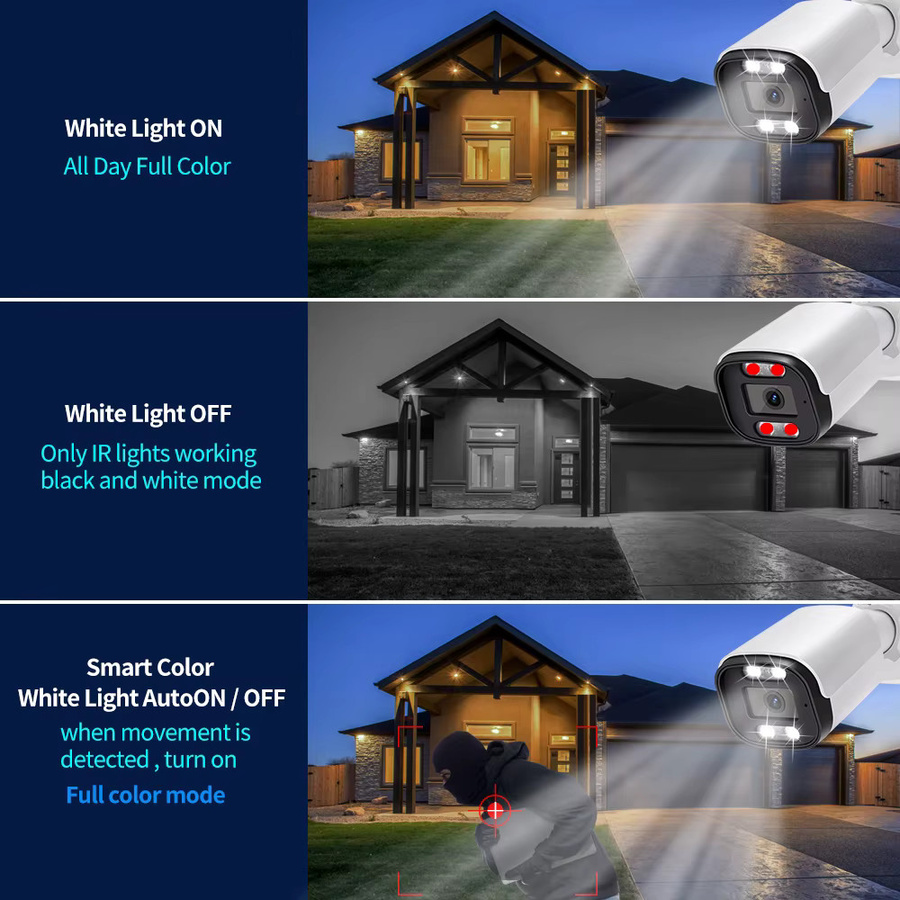 ASECAM 4K 8MP IP-Überwachungskamera für den Außenbereich mit Audio, PoE, H.265 und Farb-Nachtsicht in Weiß - Bild 3