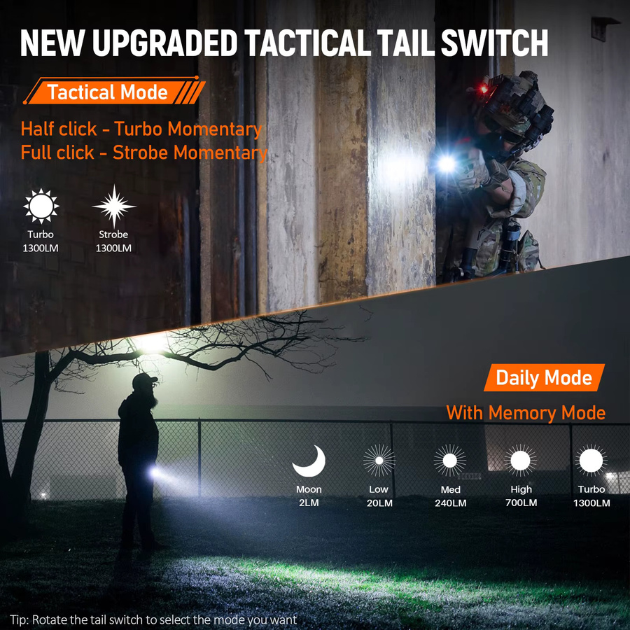Wurkkos TD07 Taktische Taschenlampe Schwarz mit 1300 LM, 479 m Reichweite, IP68 Wasserdicht, 18350 Akku, Doppelschalter und Ringgriff - Bild 5